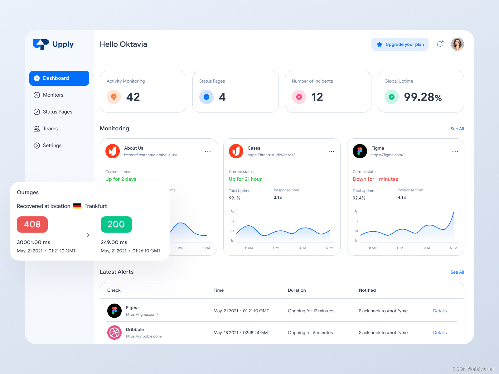 多样化数据大屏ui设计深度与广度并重