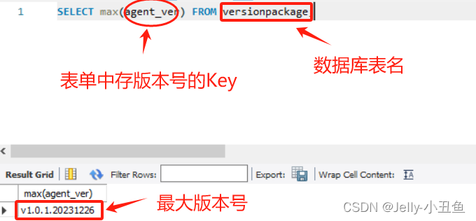 mysql获取数据列值(int和string)最大值