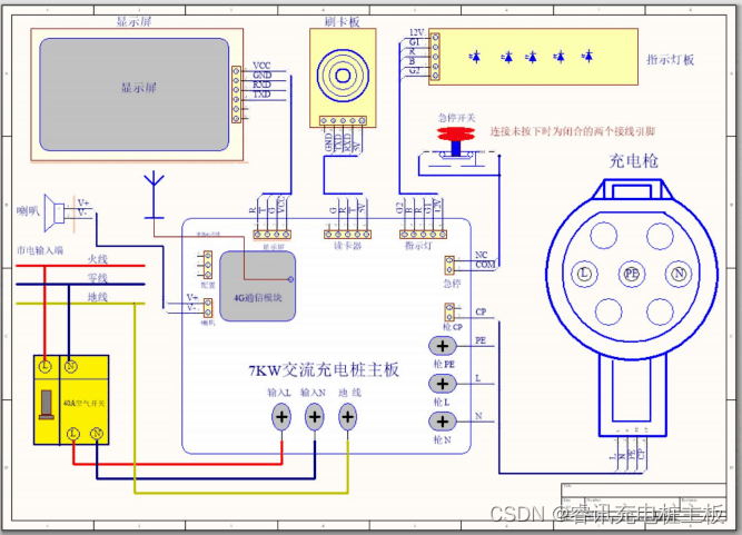设计样图——工程师们需要根据主控制板的功能设计出pcb(印刷电路板)