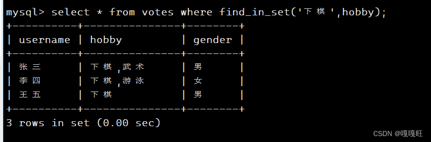 【MYSQL】数据类型