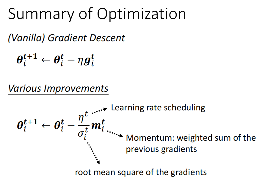 P21 类神经网络训练不起来怎么办- 自动调整学习率 Adapative learning rate