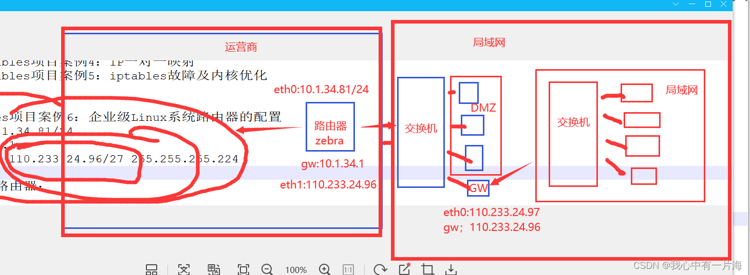 Day66-企业级防火墙iptables精讲2