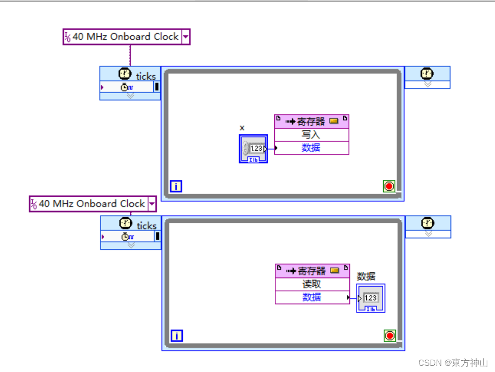 【LabVIEW FPGA入门】FPGA寄存器（Register）