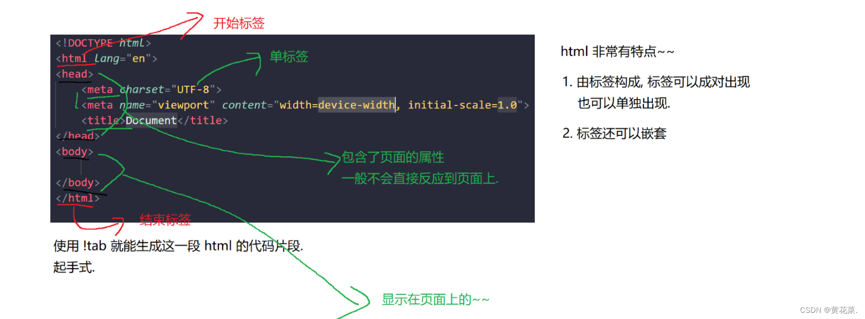 外链图片转存失败,源站可能有防盗链机制,建议将图片保存下来直接上传