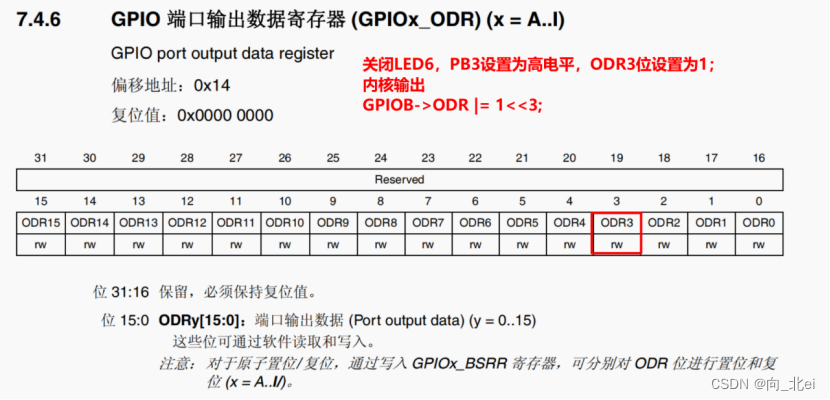 单片机02_寄存器_GPIO设置__点灯