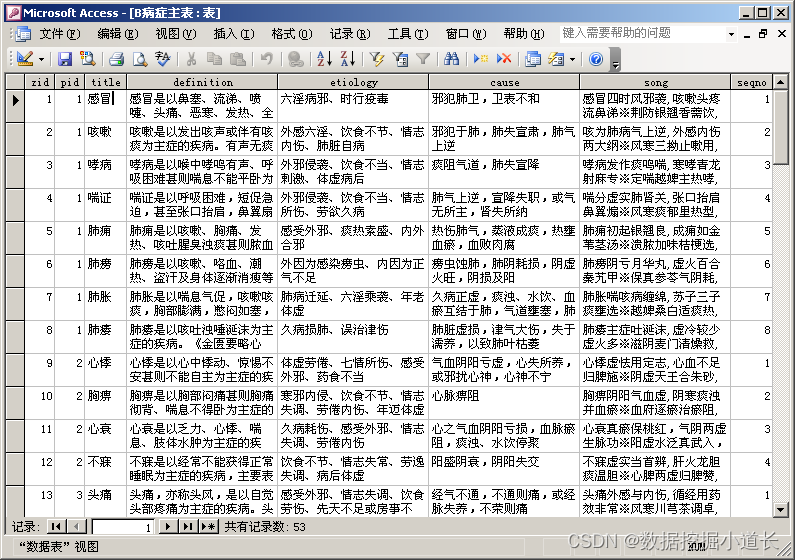 690条中医疾病疾病知识问答ACCESS\EXCEL数据库