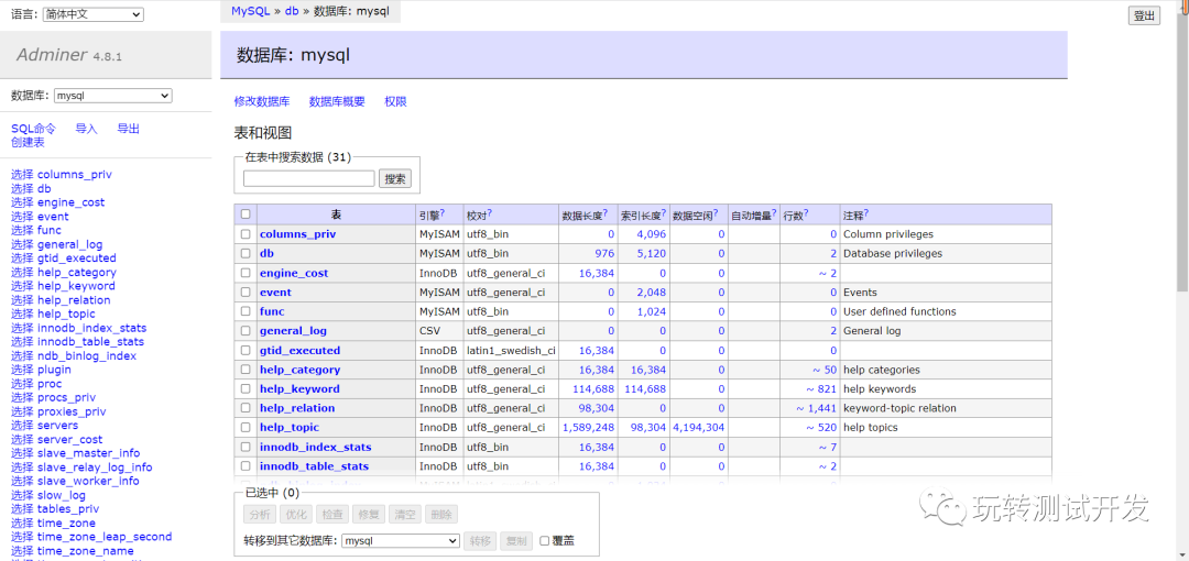 可视化数据库管理客户端：Adminer