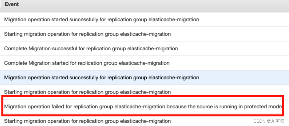 AWS迁移教程，Redis迁移到Elasticache