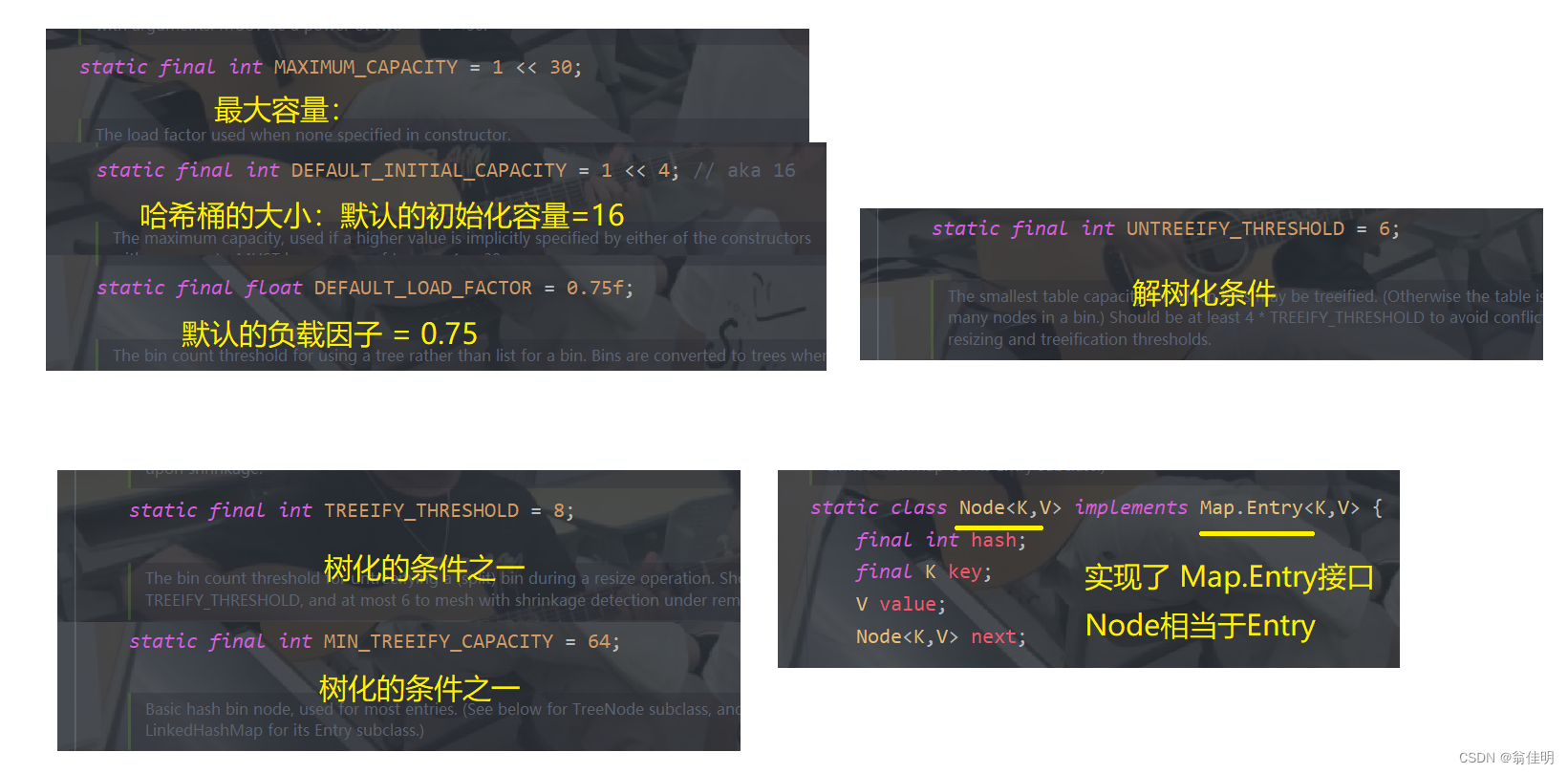 【数据结构】 HashMap源码分析（常量+构造方法+方法）