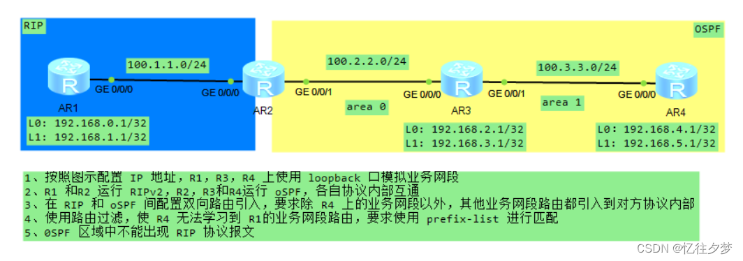 eNSP-路由引入与过滤简单配置