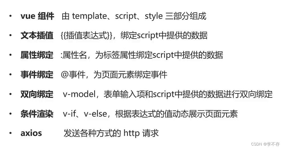 axios网络请求库语法