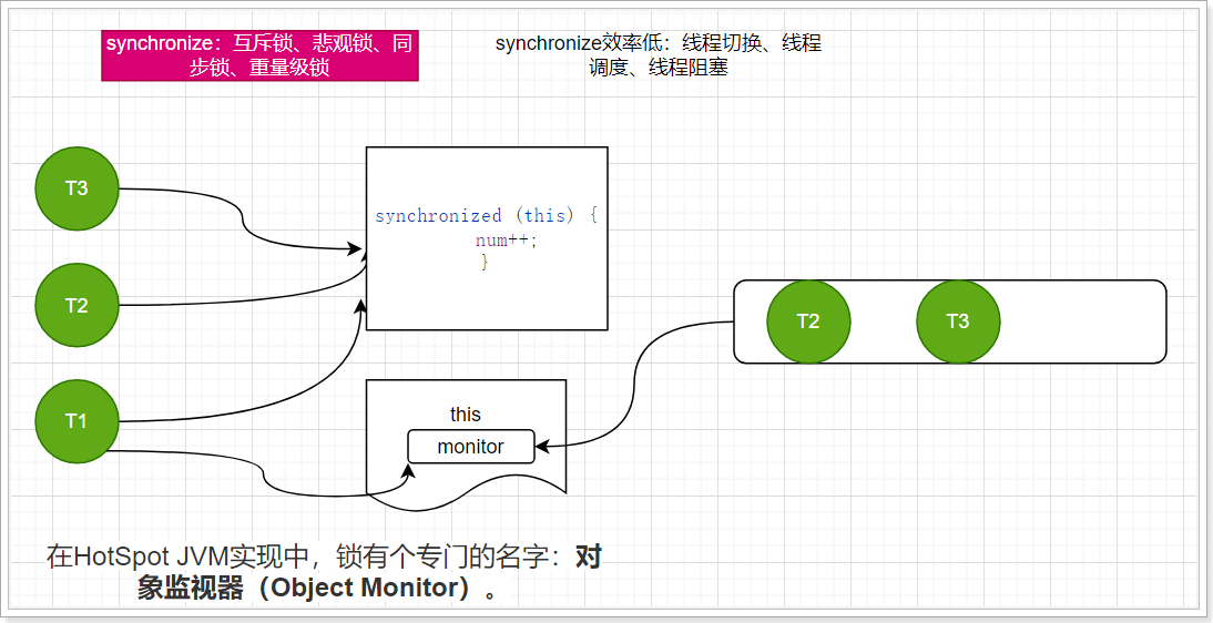 外链图片转存失败,源站可能有防盗链机制,建议将图片保存下来直接上传