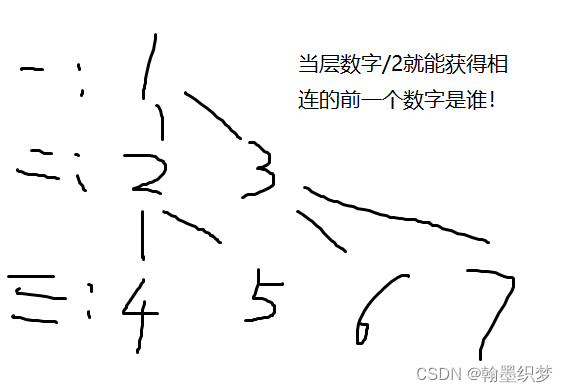 PTA金字塔游戏