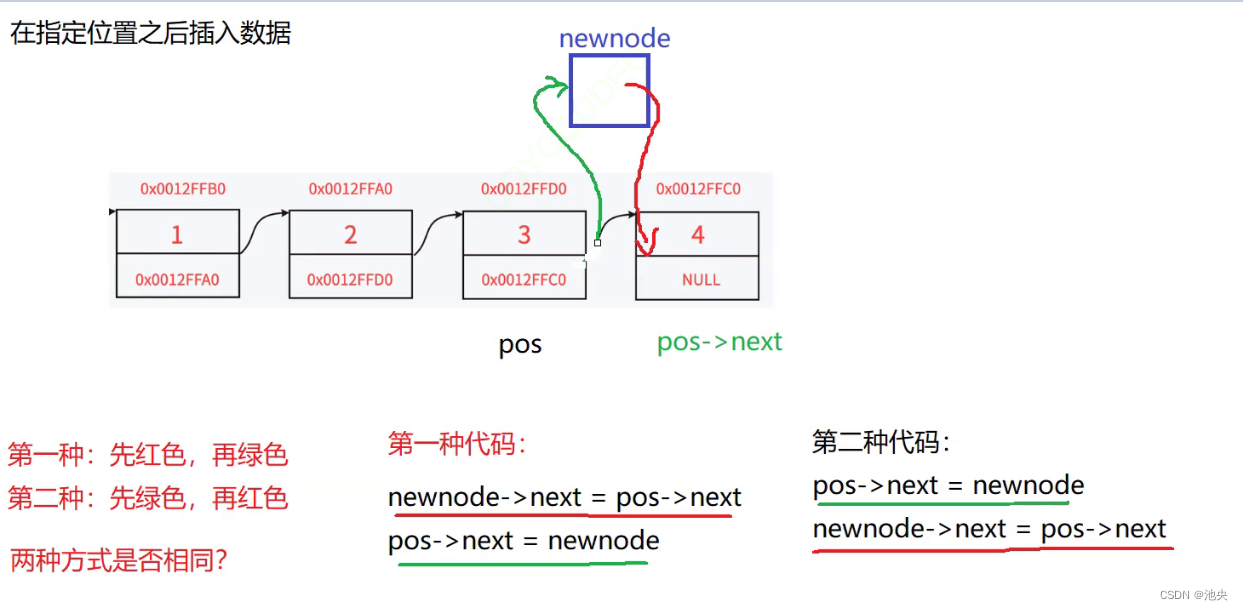 【探索数据结构】线性表之单链表