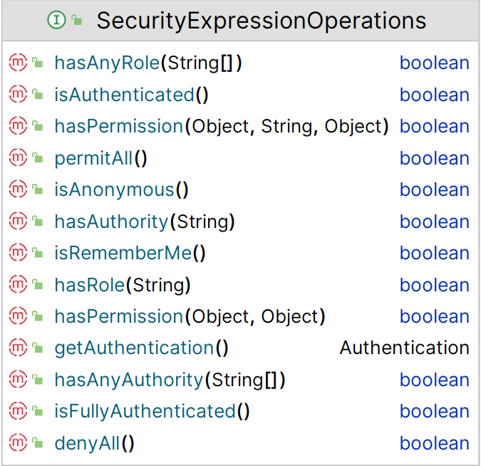 【SpringBoot3】Spring Security 常用注解