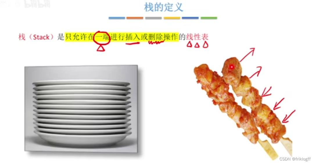 【数据结构】考研真题攻克与重点知识点剖析 - 第 3 篇：栈、队列和数组