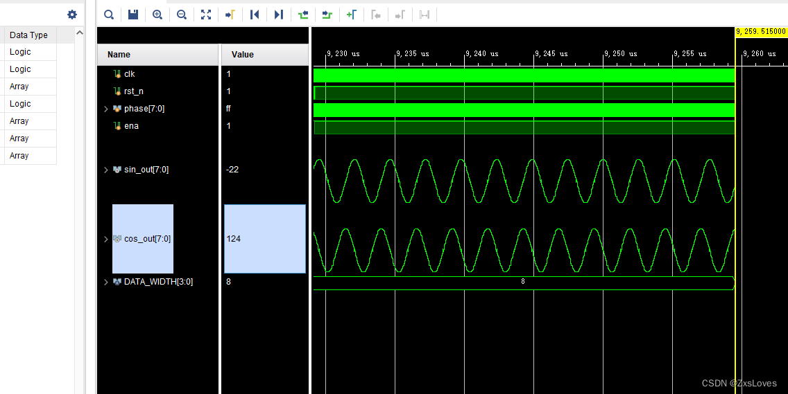 【【迭代七次的CORDIC算法-Verilog实现】】