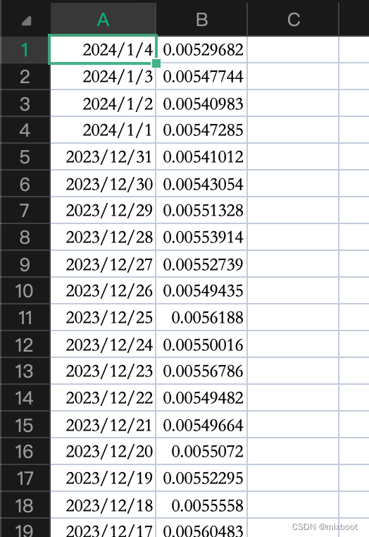 filecoin通过filutils 区块浏览器获取历史收益数据