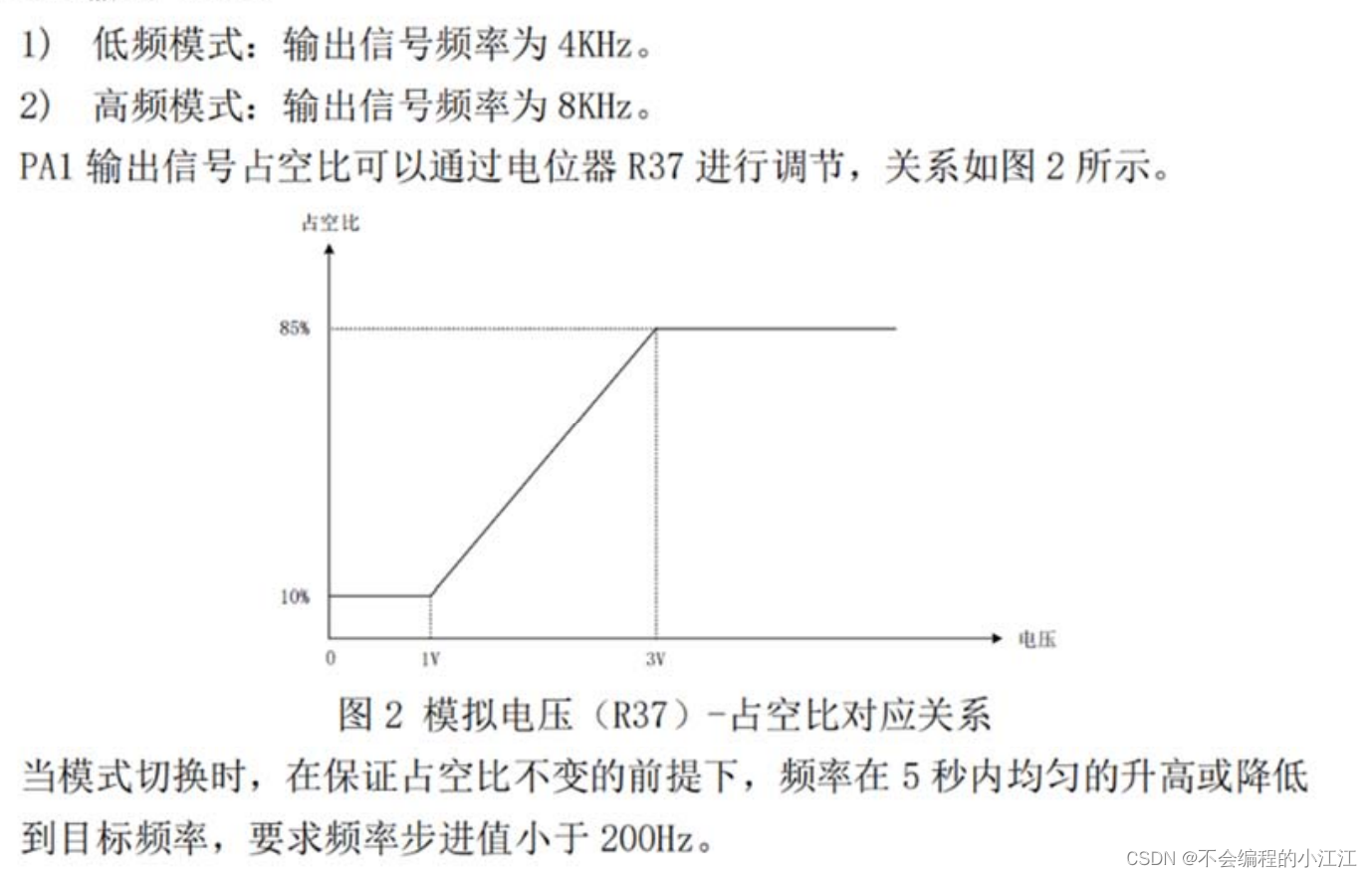 【蓝桥杯嵌入式】定时器的PWM输出与输入捕获（测量频率与占空比）