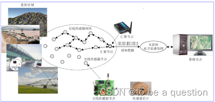 外链图片转存失败,源站可能有防盗链机制,建议将图片保存下来直接上传