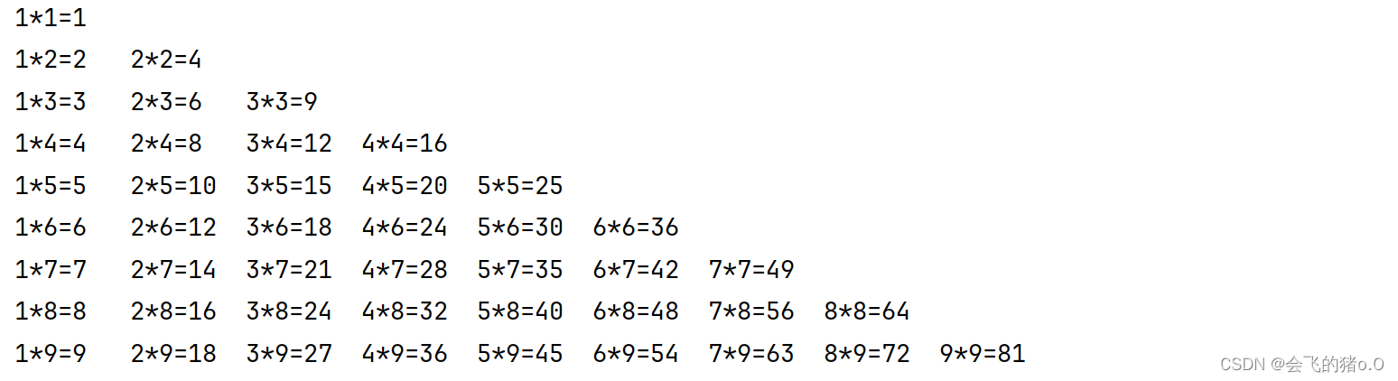 for循环输出九九乘法表