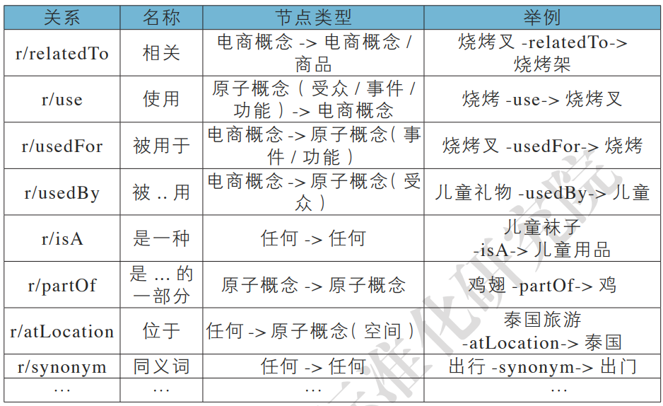 图片名称