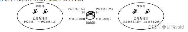 计算机网络系统结构-2020期末考试解析