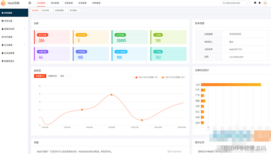 可商用的HuoCMS建站系统，基于thinkphp内核且免费开源