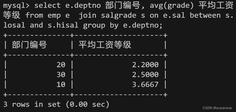 MySQL---多表等级查询综合练习