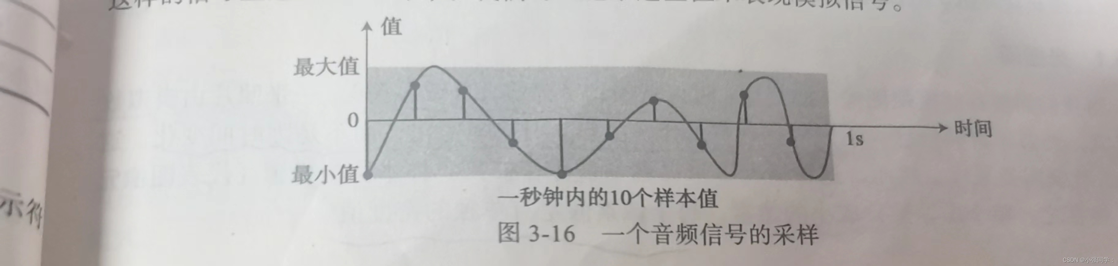 计算机科学与导论 第三章数据存储（第二部分存储实数）