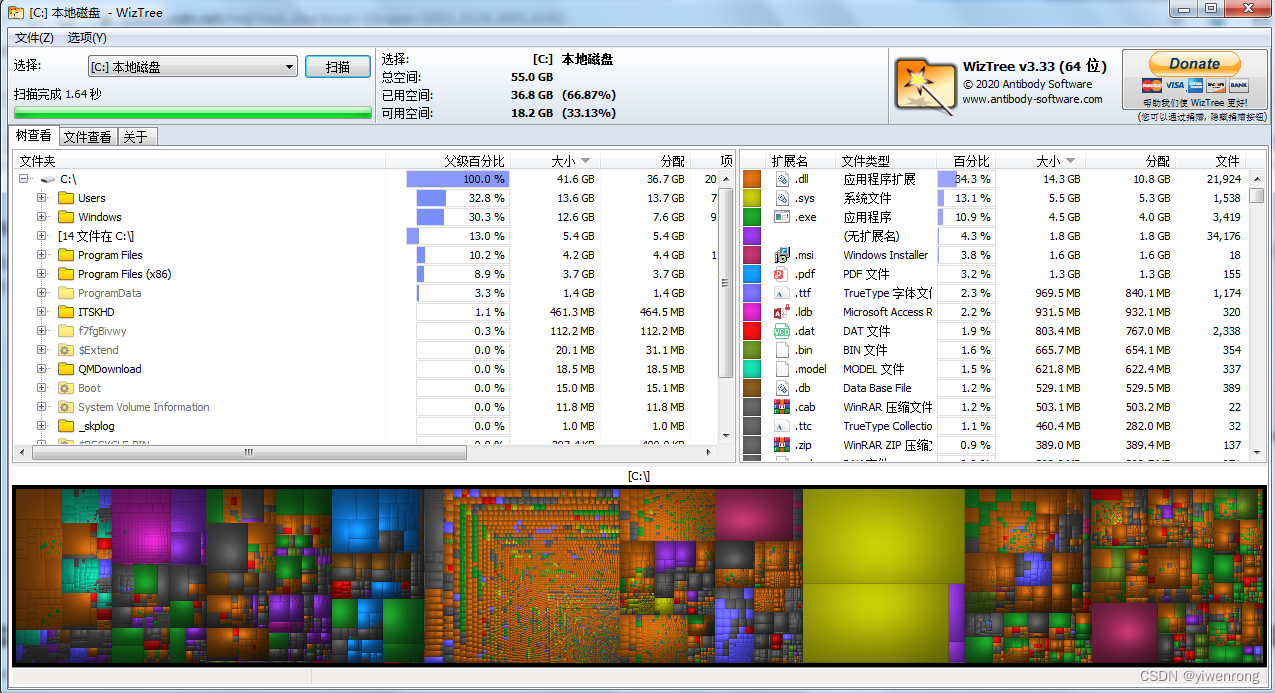 Windows磁盘<span style='color:red;'>空间</span>占用<span style='color:red;'>分析</span><span style='color:red;'>工具</span>-WizTree