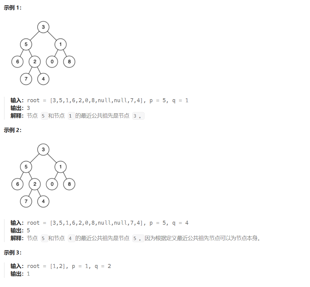 LeetCode236：二叉树的最近公共祖先