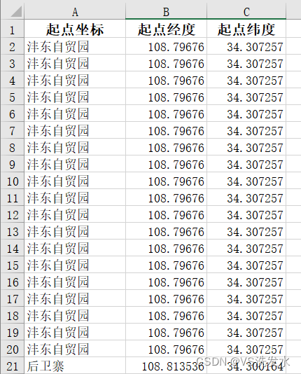 先这么粘到一个新sheet中