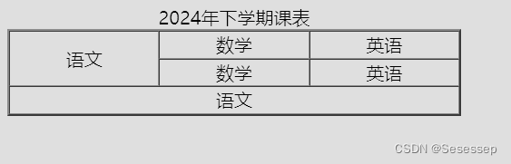 Web前端笔记1.0【Html详解，CSS详解】【Js待完善】