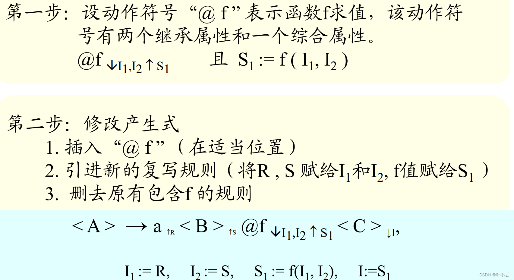 U8 语法制导翻译技术