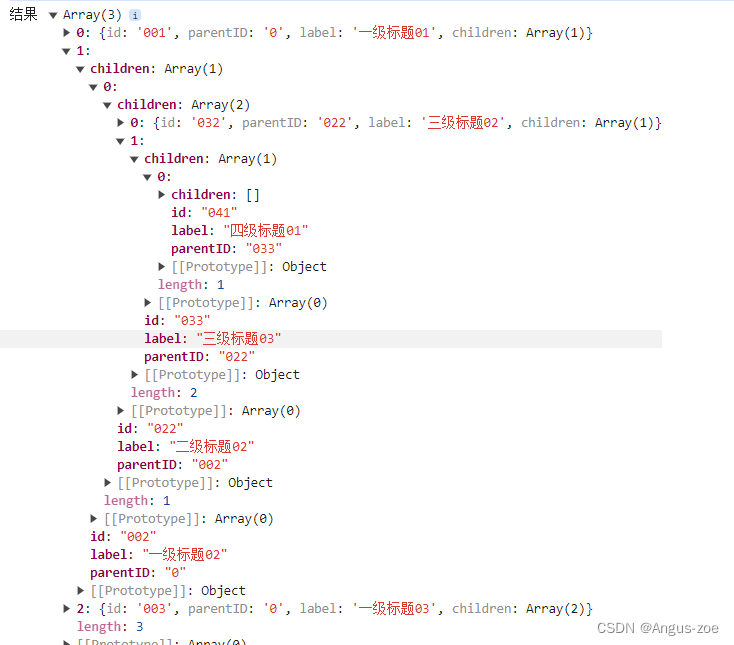 前端js扁平化数组元素根据parentID进行树形处理_js根据parentid形成树结构-CSDN博客