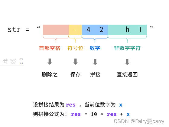 复兴计划01-lc06