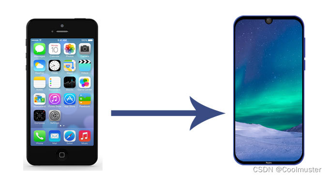 如何将 iphone 数据传输到小米:iphone 到小米传输的 5 种方式