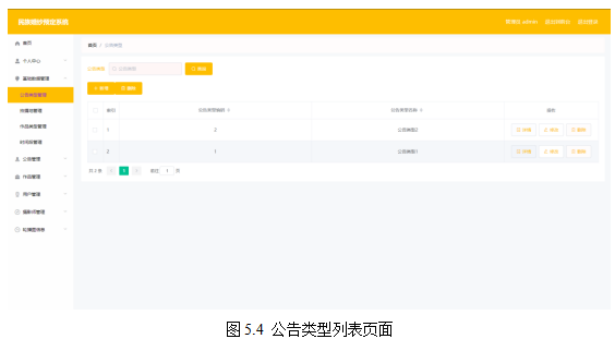 基于springboot实现民族婚纱预定系统项目【项目源码+论文说明】