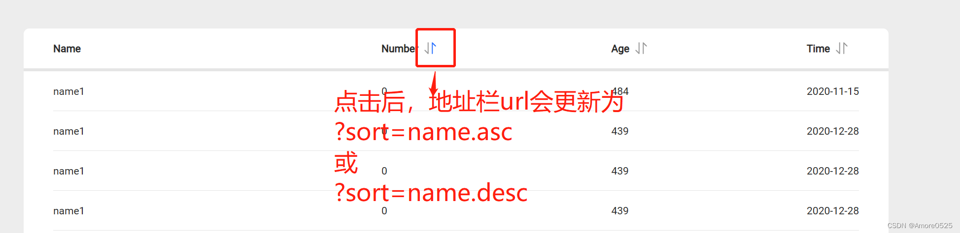 React+TS前台项目实战（二十五）-- 全局常用排序组件SortButton封装