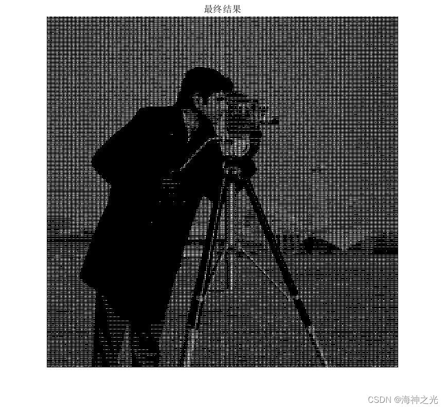 【图像隐写】计算全息半色图像信息隐藏【含Matlab源码 3786期】_tif图像隐写-CSDN博客