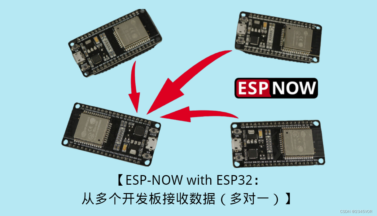 ESP-NOW with ESP32：多对一接收多板数据