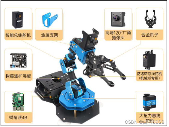 机械臂学习实验篇