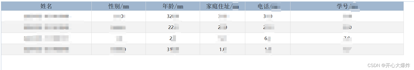 qt QTableWidget 表头没有间隔