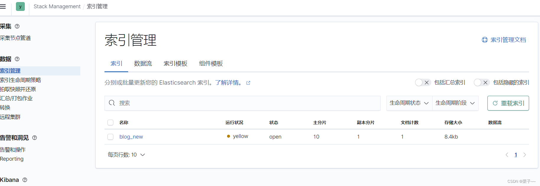 Elasticsearch 索引的分片和副本是什么意思,如何扩展分片