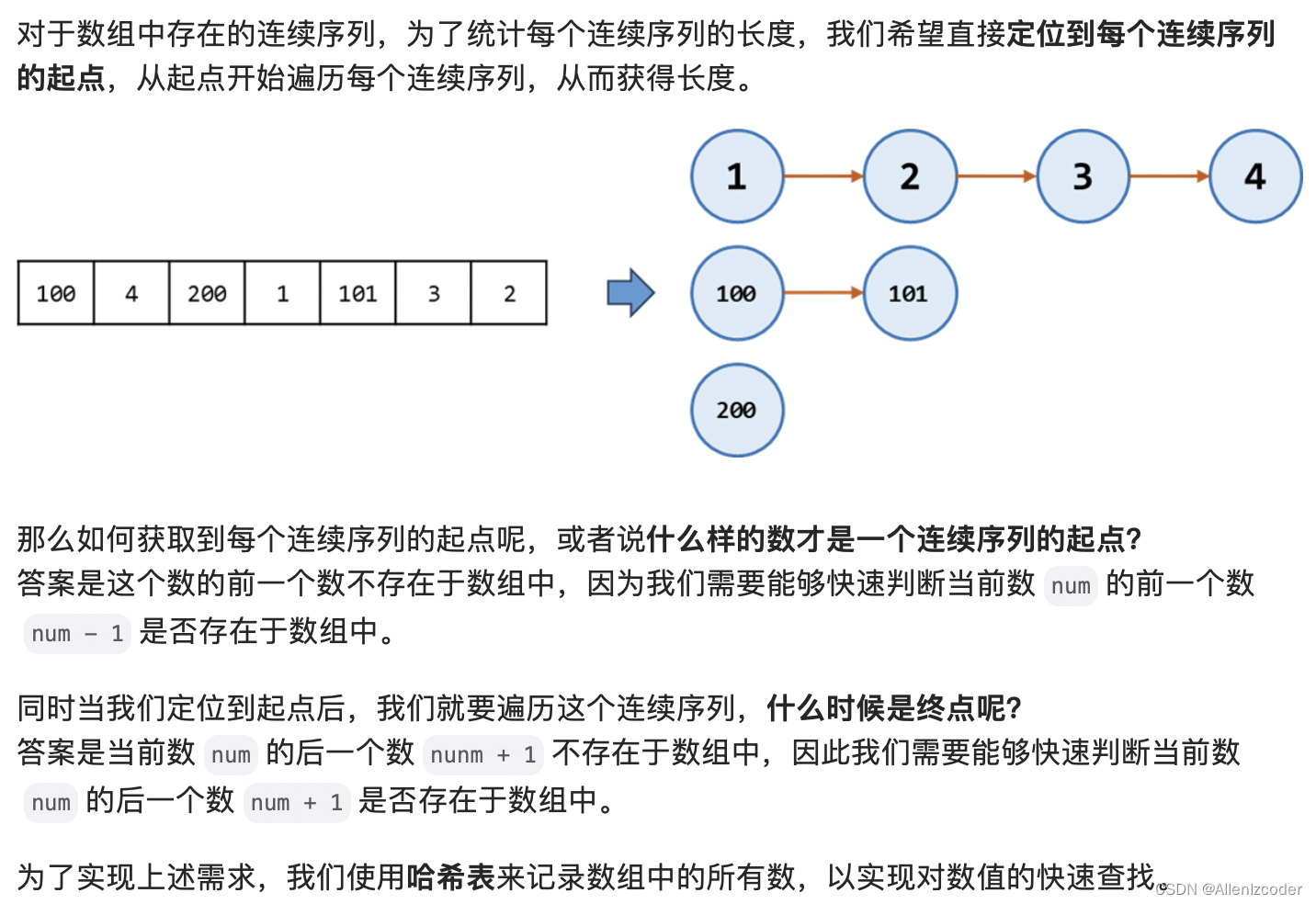 【重点】【哈希】128.最长连续序列