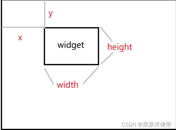 QT常用控件