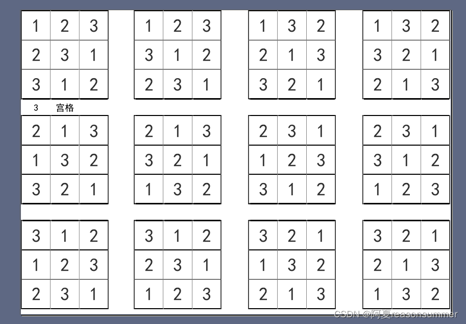 【教学类-43-13】 20240103 ( 3宫格数独 正确版 12套)不重复的基础模板数量:12套_三宫数独-CSDN博客