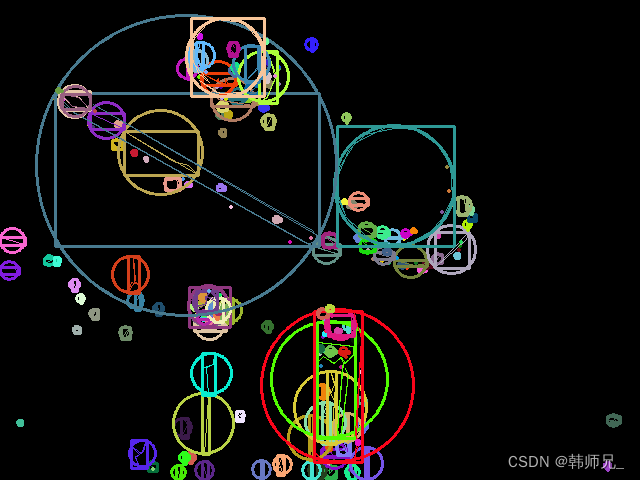 020 OpenCV 轮廓、外接圆、外接矩形
