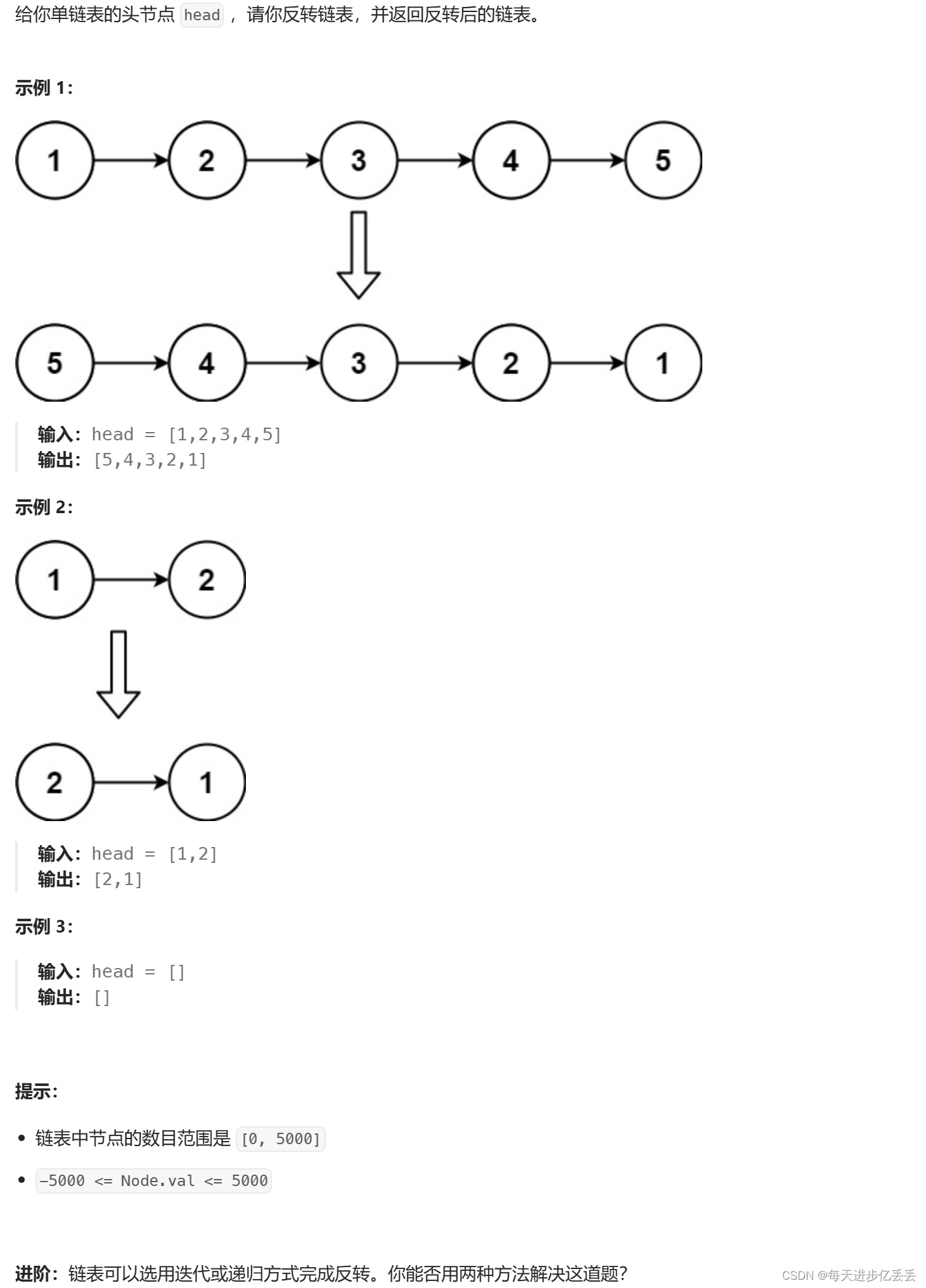 【Leetcode每日一题】 递归 - 反转链表（难度⭐）（35）